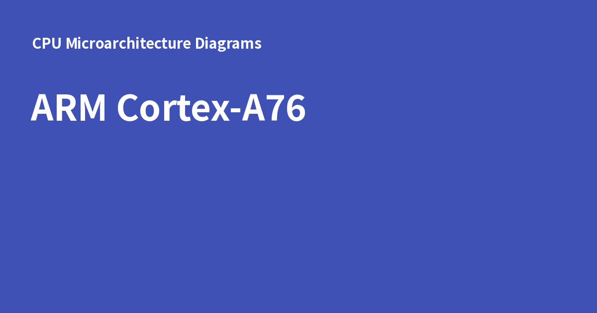 Ah76 Python ARM Cortex-A76 - CPU Microarchitecture Diagrams
